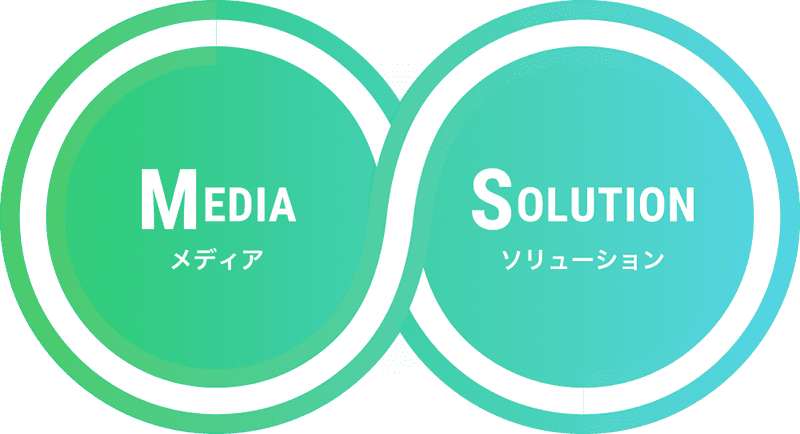 MEDIA（メディア）/ SOLUTION（ソリューション）